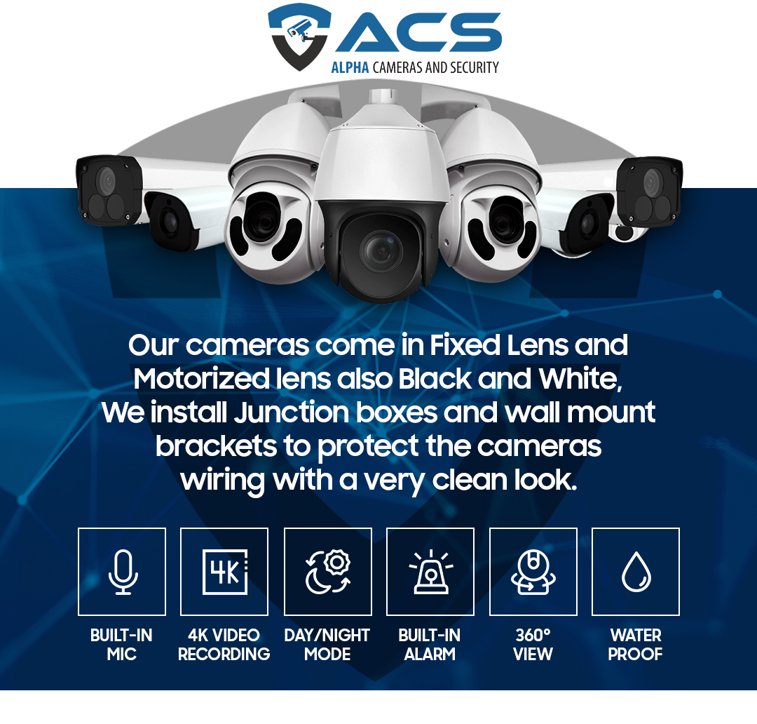 Alpha Camera And Security Post 51 1 – 5-Star Rated Church Security Cameras